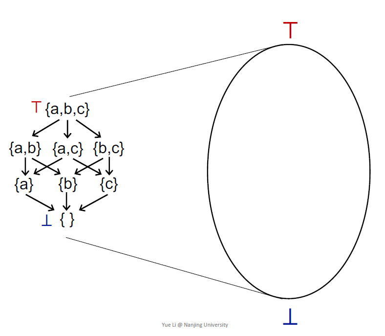 image-20211009185424077